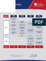 Plan de Estudios - Maestria en Contratacion Estatal-Modalidad Profundizacion-2021