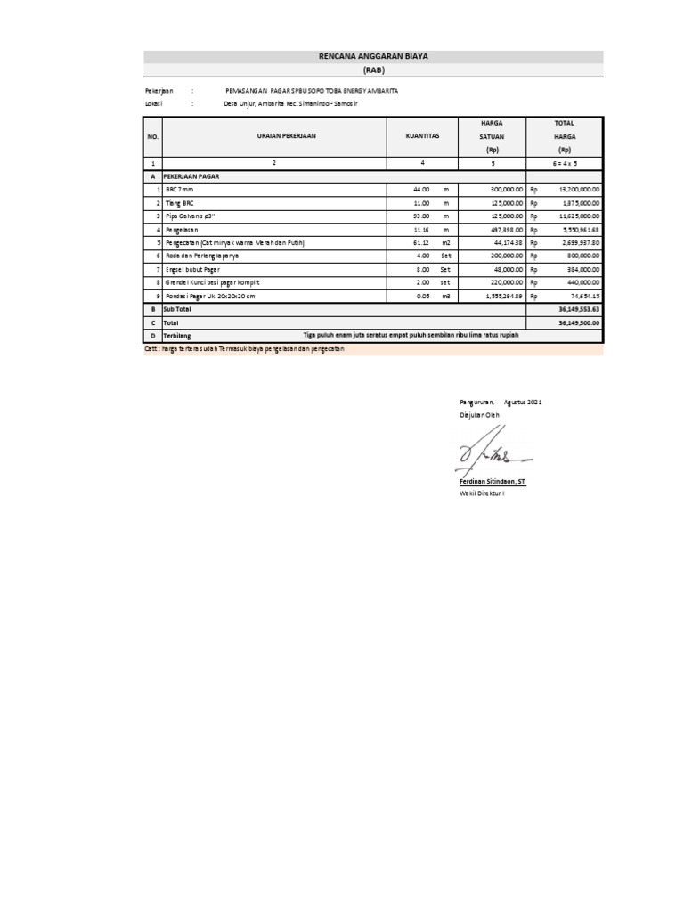 RAB Pembuatan Pagar SPBU Ambarita | PDF