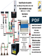 Projeto de Energia Solar Com 2 Paineis de 150W