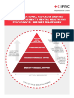 Mhpss Framework