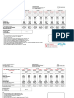 NEW CX30 CKD Price List March 2023