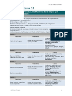 Índice Del Tema 11: El Español y Su Literatura