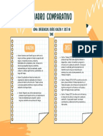 Cuadro Comparativo Kaizen - Just in Time
