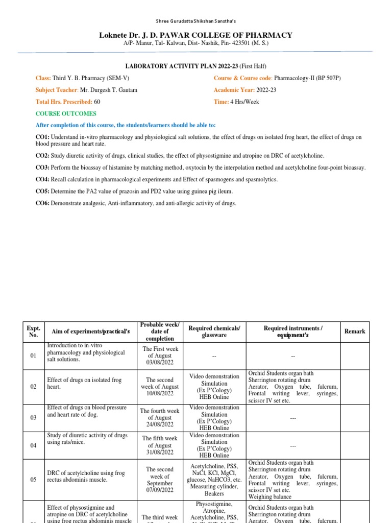 Pharmacology Ii Pr Pdf Lever Pharmacology