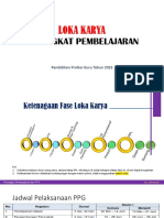 2023 - Mekanisme Loka Karya PPG