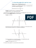 Derivatives F' (X) Graph From F (X) Graph