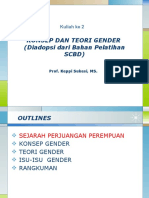 Konsep Dan Teori Gender