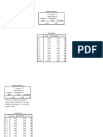 Ujian SPSS Mardianus Zebua