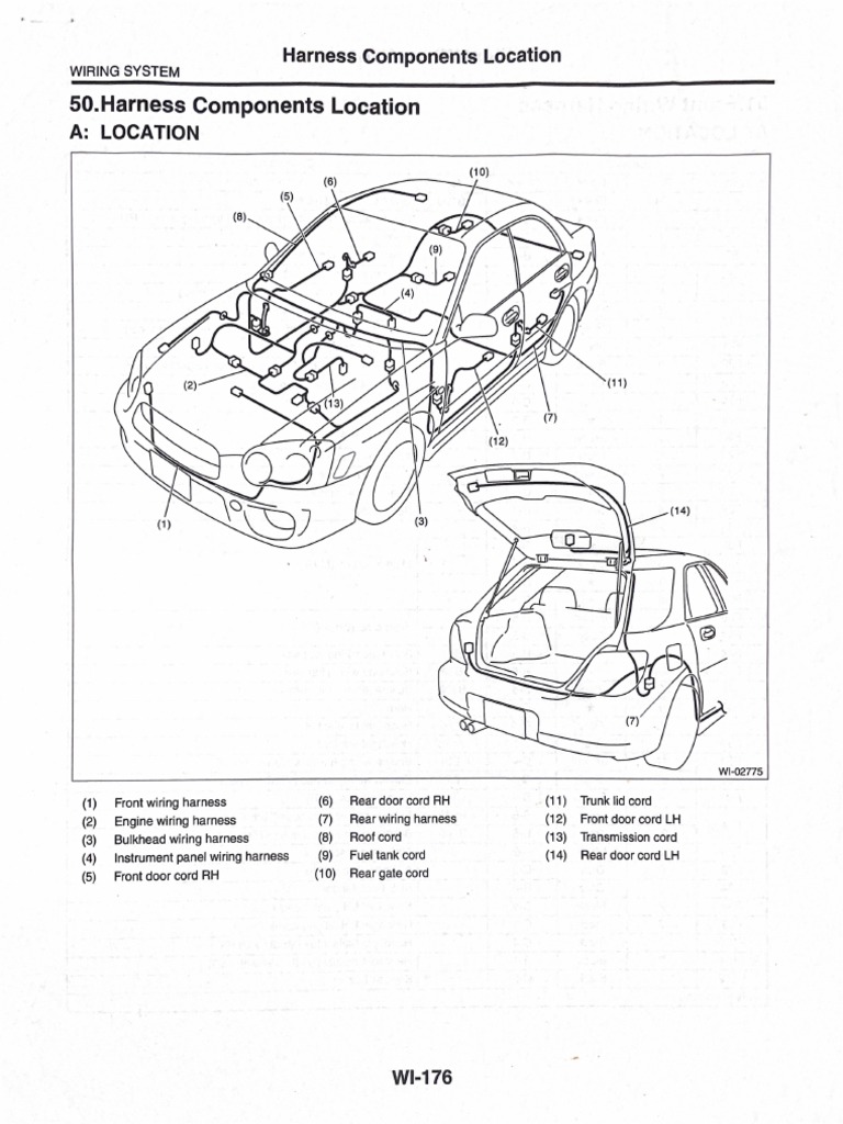 Harness Components Location PDF