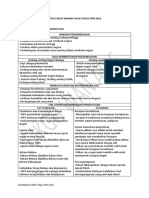 T5 B2 - Nota Sejarah Fokus SPM 2022