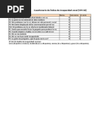 Escala GRBAS de Disfonía | PDF
