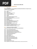 ERC Panel Structure 2024 Calls