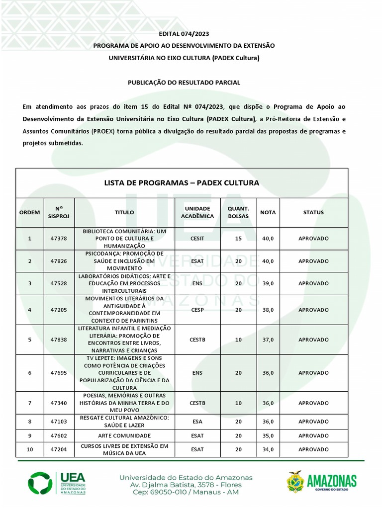 Resultado Parcial do PADEX Cultura | PDF
