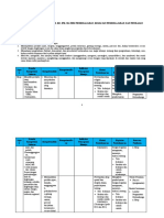 1.analisis Keterkaitan SKL-KI-KD