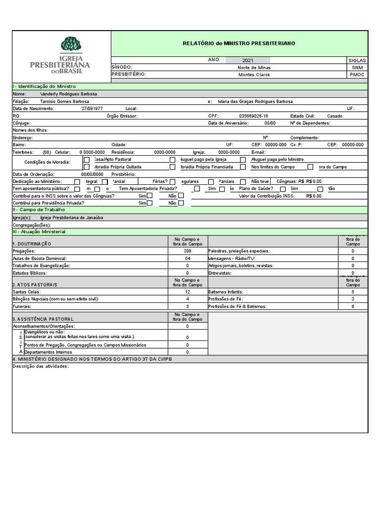 Relatório IPB | PDF | Organizações religiosas | Organizações cristãs