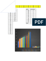 Ejercicio Datos Simples