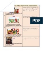 Cuadro Comparativo