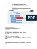 Modificaciones en El Rne y La Importancia de La Norma Tecnica