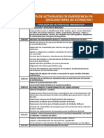 Lista Actividades de Emergencia Financiadas Por Fondes