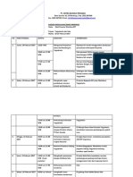 Tugas Membuat Jadwal Perjalanan Dinas (Nurma Indah Febriyani XII OTKP2)