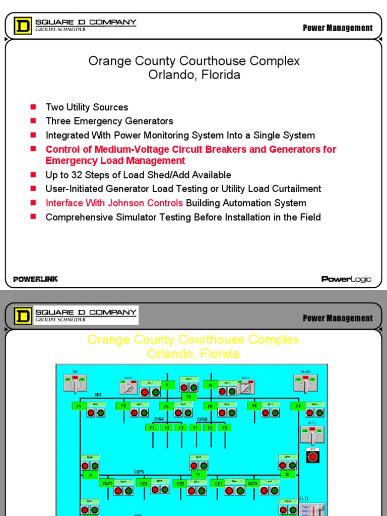 Orange County Courthouse PDF