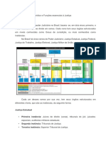 Estrutura Do Poder Judiciário e Funções Essenciais À Justica