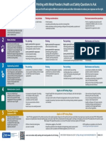 Cartell - 3D Printing With Metal Powders: Health and Safety Questions To Ask