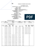 Informe Otorgamiento 2262962