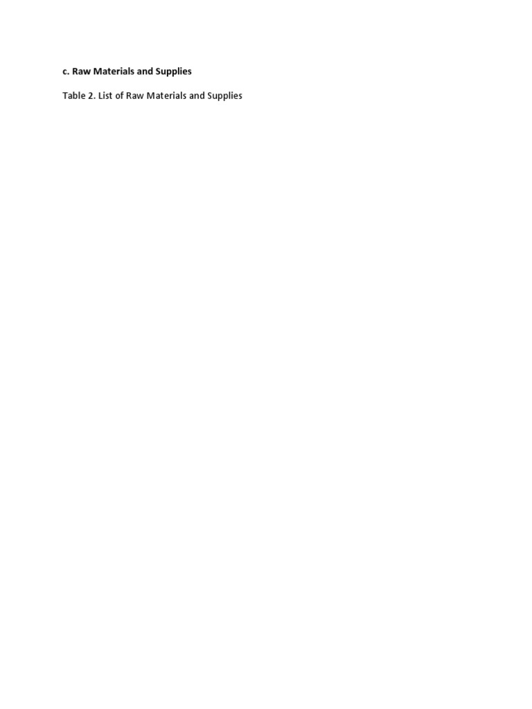 Raw Materials and Supplies Business Plan (Rommel) PDF