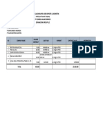 Monitoring Rencan Buyer - User