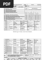 Syllabus - 18CSC203J - Computer Organization and Architecture