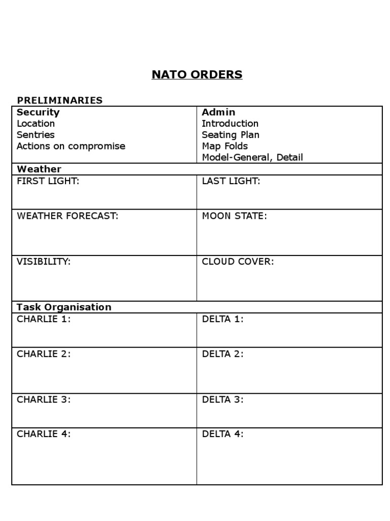 NATO Operational Orders Overview | PDF | Warfare Of The Industrial Era ...