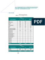 A4 Censo de Carga y Proyecciones - ESPINAR