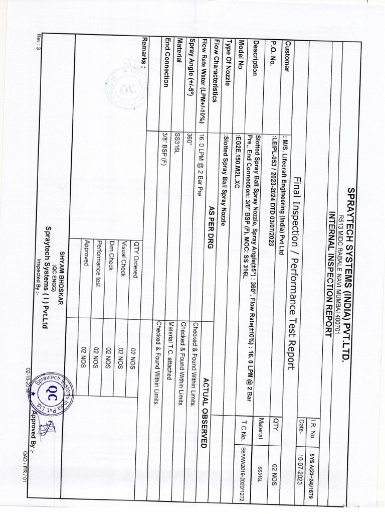 A-1679 IR & MTC | PDF