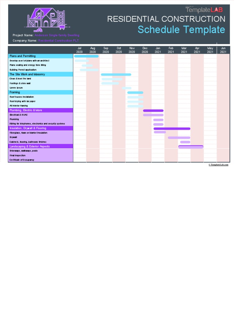 Residential Construction Schedule Template PDF Materials Home