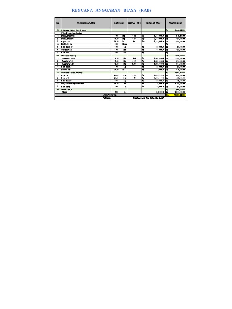 RAB Bantuan 23 | PDF