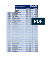 Tabela de Preços Kéhlu Lights Reais