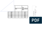 Informe Emprendedor Logico Tabla