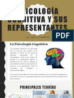 Teorias de Psicología Cognitiva