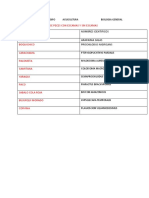 Tarea Biologia General