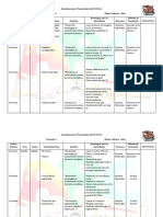 Planificacion de Español Profe ALBA