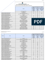 Justificativa Academica de 2022 2 Convocacao Consolidado Publicar