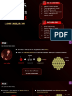 Bohr's Model of Atom