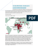 Conflictos Territoriales