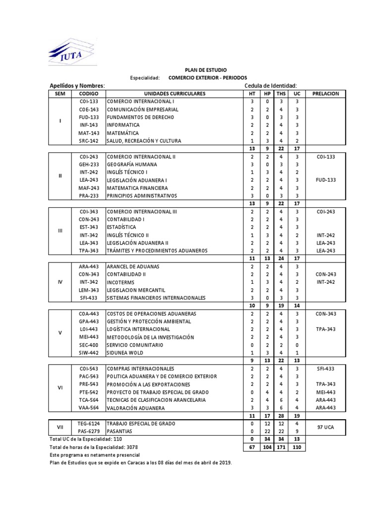 Plan de Estudios Comercio Exterior | PDF | El comercio internacional ...