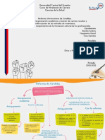 Universidad Central Del Ecuador Curso de Nivelación de Carrera Ciencias de La Salud