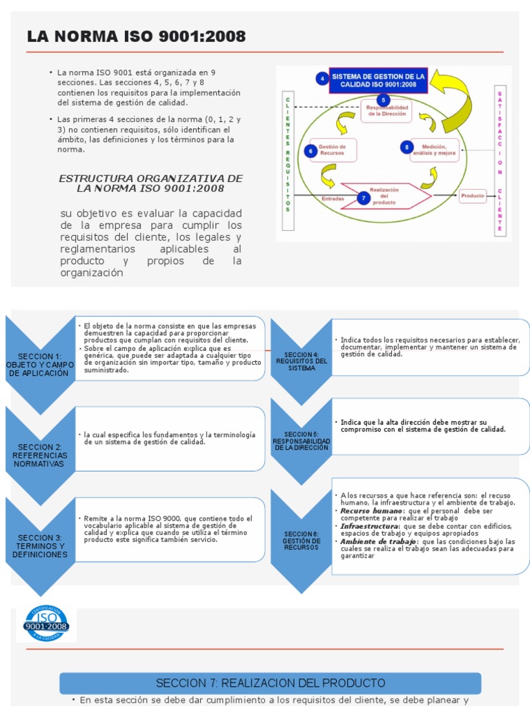 La Norma Iso 9001 | PDF | Calidad (comercial) | Sistema de manejo de ...