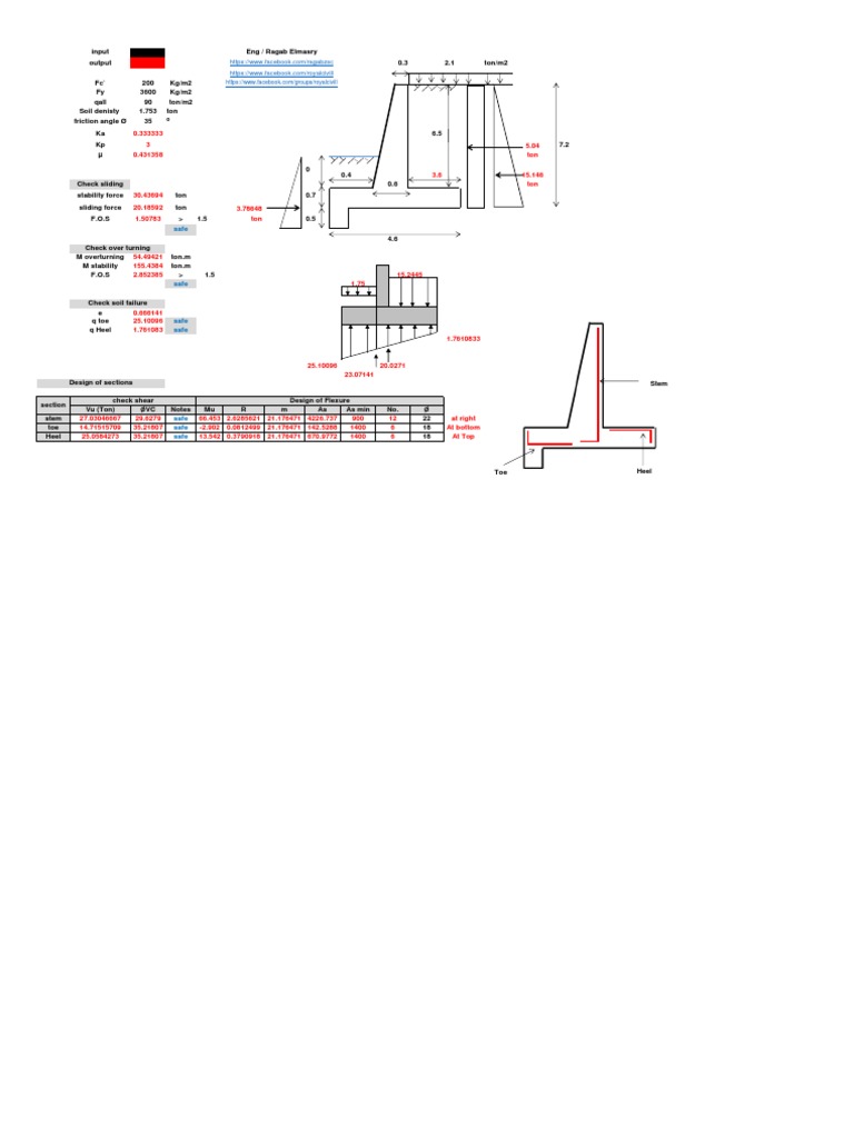 Retaining Walls Aldbosia 7.2 | PDF | Structural Engineering | Earth ...
