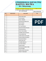 2 - Daftar Hadir Halal Bihalal