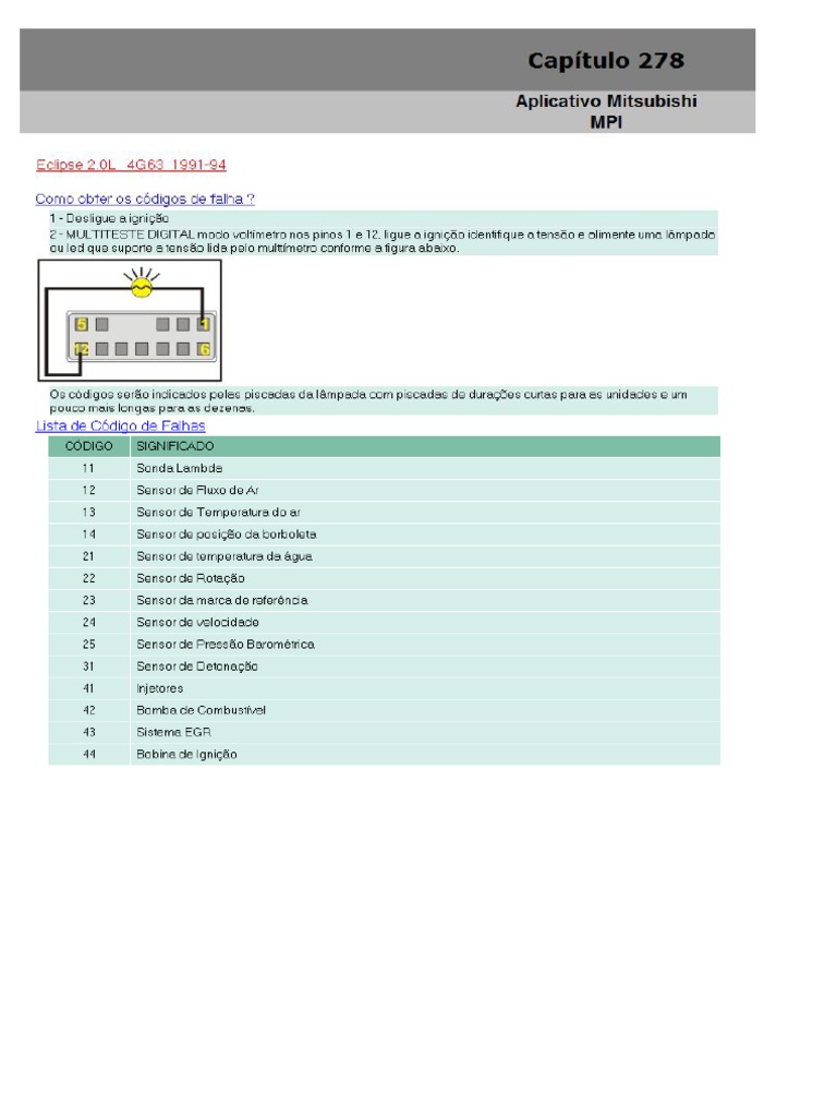 Manual Elétrico Da Eclipse 1G 1990-1994 | PDF | Estudos de Línguas ...